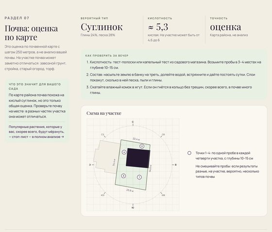 Раздел 07: Почва